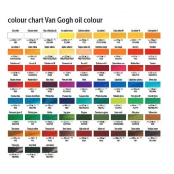 VAN GOGH Художественная масляная краска Talens 200 мл Слоновая кость черный 701