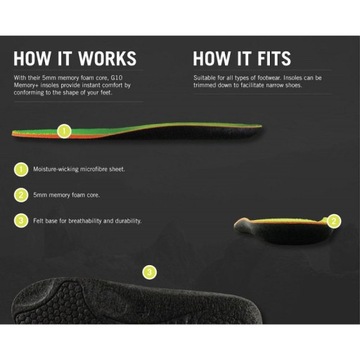 Грейнджерс G10 | 44 ЕС