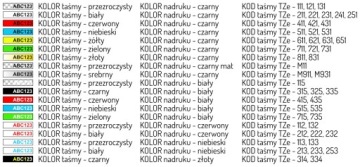 TZe731 Совместимая лента для Brother PT-H110 12 мм ЛАМИНИРОВАННАЯ ЗЕЛЕНАЯ