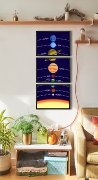 3 РАМКИ ПОСТЕРОВ КОСМОС СОЛНЕЧНОЙ СИСТЕМЫ ПЛАНЕТЫ