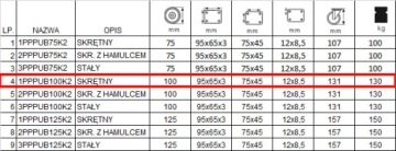 4x1PPPUB100K2 Колесо fi 100 тележки комплект из 4 шт.