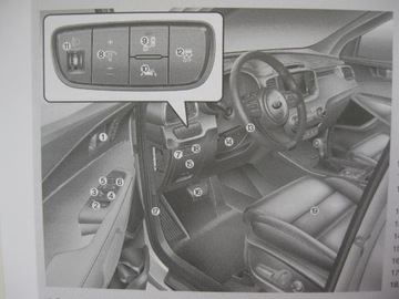 KIA Sorento III 2014-2017 instrukcja obsługi PL