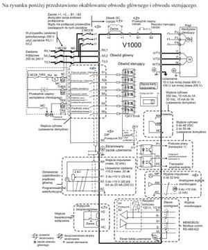 Инвертор Yaskawa V1000 CIMR-VCBA0002BAA (OEM)