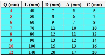 8x80 НЕРЖАВЕЮЩИЙ КАРАБИН С СЦЕПКОЙ СТАЛЬ ОЦИНКОВАННАЯ