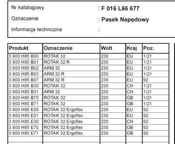 Приводной вал Bosch Rotak 32. Ротак 32 R. ARM 32. ARM 32 R. ARM 3200.