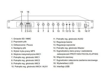 ITC T-1120TBV Звуковая панель управления