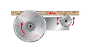 ПИЛА ФРЕЙДА ДЛЯ ДСП И МДФ 250x30x80Z