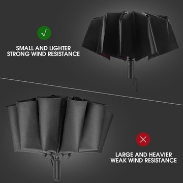 Зонт автоматический, складной, с чехлом, черный