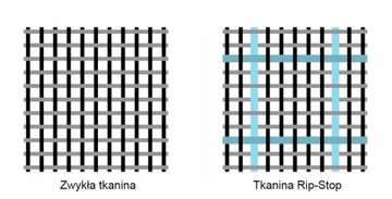 КУРТКА ЗИМНЯЯ РАБОЧАЯ С УТЕПЛЕННЫМ КАМУФТОМ XL XL
