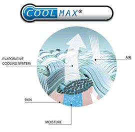 НОСКИ ДЛЯ ЛЕТНЕЙ ОХОТЫ COMODO COOLMAX 47-50