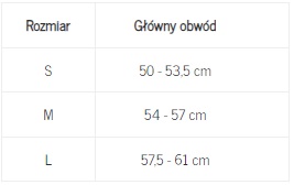 Шлем NKX Brain Saver Rainbow размер L