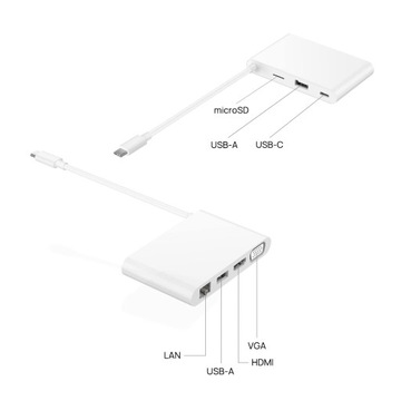 PRZEJŚCIÓWKA STACJA DOKUJĄCA HUAWEI MateDock 3