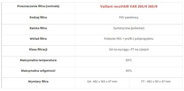 Комплект фильтров Vaillant recoVair VAR 360/4 G4+F7