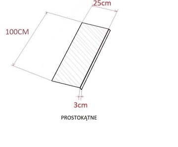 ЛЕСТНИЧНЫЕ ПОКРЫТИЯ 100см ПРЕМИУМ 5 ПРОЧНЫХ ЦВЕТОВ
