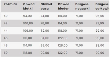 CASUALOWY GARNITUR MODNE KOLORY DUŻE ROZMIARY