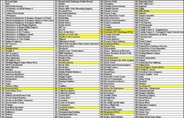 790в1 Злота 5 4 168в1 пять четыре Пегас подарок Пегас