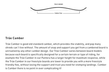 Splitboard NITRO Squash 2023 + foki Vertical 152