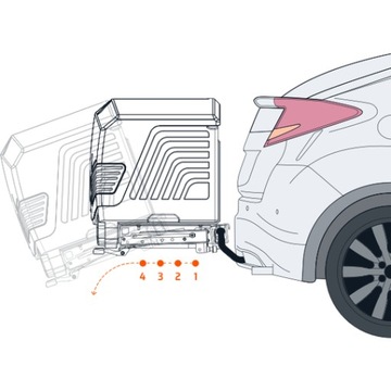 БАГАЖНЫЙ ЯЩИК ОБЪЕМОМ 400 Л ДЛЯ БУКСИРОВОЧНОГО КРЮКА TOWBOX V3 БАГАЖНИК ГУСЕНИЧНЫЕ СВЕТОДИОДНЫЕ ФАРЫ
