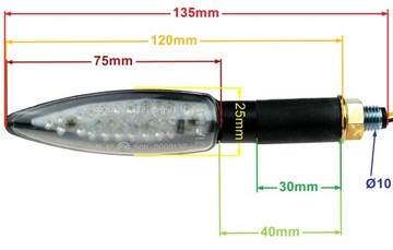 KIERUNKOWSKAZY LED ROMET JUNAK BARTON ZIPP ROUTER