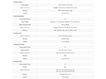 Держатель Brinno 1/4