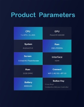 Портативная игровая консоль Android 9.0 с открытым исходным кодом