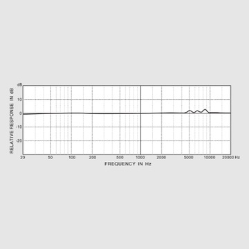 ECM8000 Измерительный микрофон Behringer для измерения емкости