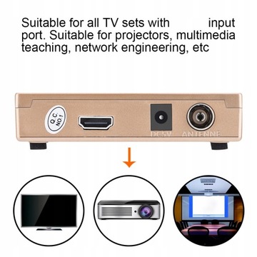 ЦИФРОВОЙ ВЧ МОДУЛЯТОР HDMI КОНВЕРТЕР