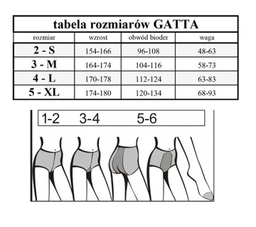 Rajstopy Gładkie Gatta Laura 15 den LYCRA 3 pary r. 4-L golden