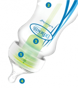 Бутылка Dr Brown 150 мл с широким горлышком + уровень соски 1 0 м+ WB51600