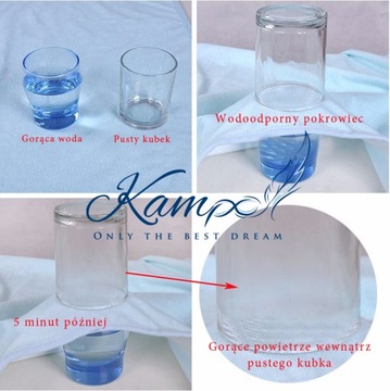 Водонепроницаемый чехол Махровая белая ZAMEK 140X200