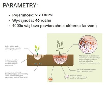 2X УНИВЕРСАЛЬНАЯ МИКОРИЗА деревья цветы кустарники