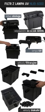 ФИЛЬТР ДЛЯ ПРУДА Aqua Nova NUB 12000L UV 18W