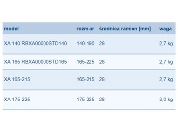 Нил Прайд Штанга XA RDM/SDM 175–225 см