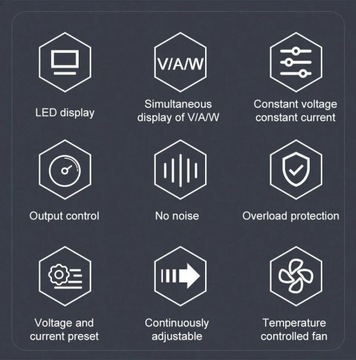 Блок питания постоянного тока GVDA GD-G1203, вилка европейского стандарта