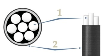 Круглая черная резина 6 мм.
