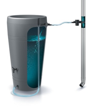 РЕЗЕРВУАР ДЛЯ ДОЖДЕВОЙ ВОДЫ БОЧКА ДЛЯ ВОДЫ RAIN 500L + ЖЕЛОБОЧНЫЙ КОЛЛЕКТОР - КОМПЛЕКТ