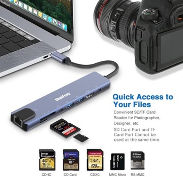 АДАПТЕР-ХАБ АДАПТЕР 8-В-1 USB C LAN ПОРТ ДИСПЛЕЯ SD HDMI 4K