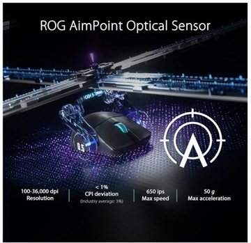 Оптический датчик беспроводной мыши Asus ROG Harpe Ace Aim Lab Edition