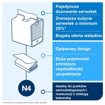 Tork Xpressnap 274002 — Настольный диспенсер для салфеток, N4 — алюминий