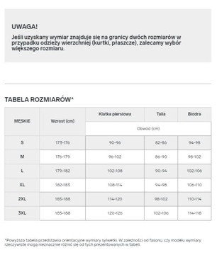 4F MĘSKIE SPODENKI PLAŻOWE KĄPIELOWE KĄPIELÓWKI 4F