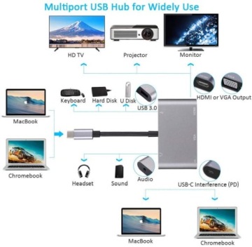 Адаптер USB-C USB3.1 к HDMI VGA USB3.0 PD Jack 4K