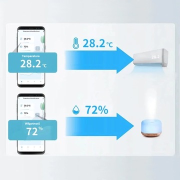 ДАТЧИК ТЕМПЕРАТУРЫ И ВЛАЖНОСТИ WIFI GOOGLE ALEXA BLACK
