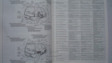 Suzuki IGNIS RG413 Ремонтная книга Электрические схемы Suzuki RG413 2000 г.в.