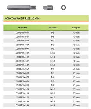 Бита 10 мм RIBE M12 x 40 мм