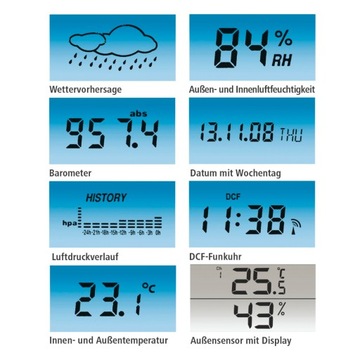 Фирменная беспроводная метеостанция HAMA EWS-800 ТЕМПЕРАТУРА ВЛАЖНОСТЬ