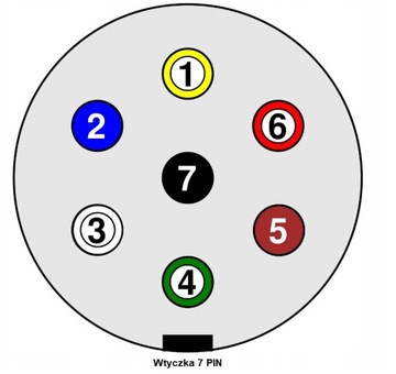 Спекнет + 12 В заглушка - 7 -контактный электрический разъем