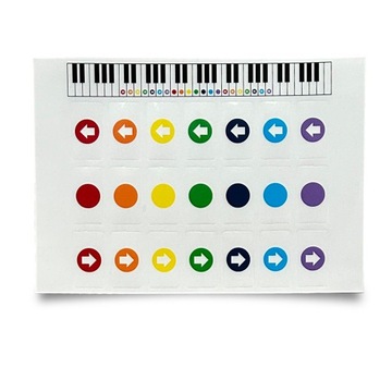 NAKLEJKI NA KLAWISZE, KEYBOARD, PIANINO, FORTEPIAN do książek kolorowe nuty