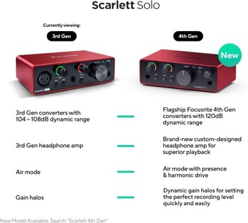 Аудиоинтерфейс Focusrite Scarlett Solo 3-го поколения