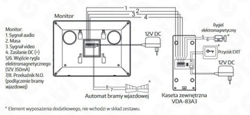 ВИДЕОДОМОН EURA VDP-90A3 DELTA + черный монитор TUYA