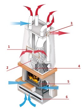 Каминная вентиляционная решетка GRATKI FRESH 17x70 Черный Прямоугольный Сплошной
